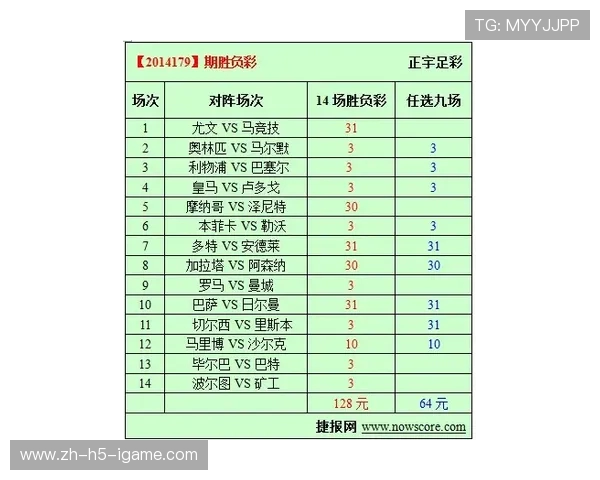 尤文图斯与马德里竞技对决前瞻及最新动态分析